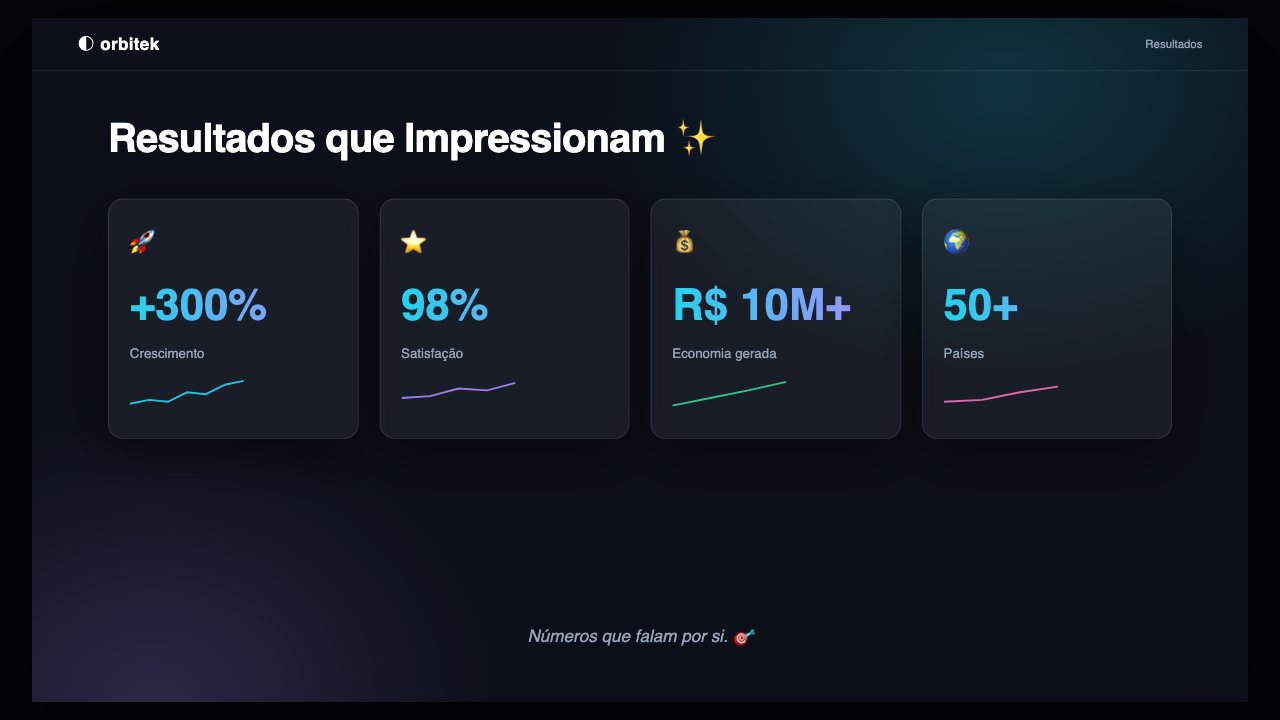 Quatro tiles brilhantes com números sem base